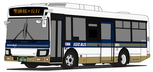 京王バス
