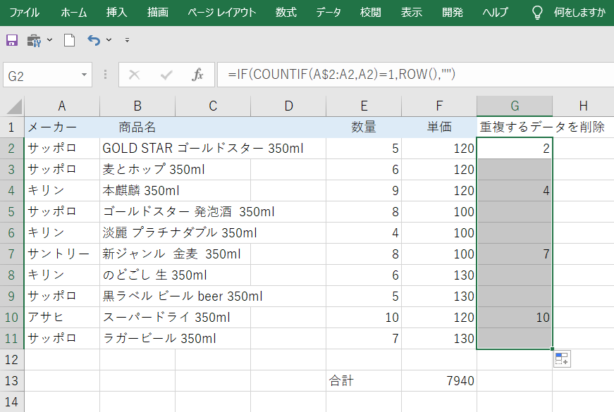 表形式のデータ