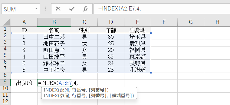 INDEXとは3