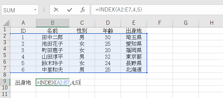 INDEXとは4
