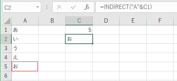 結果を見てみます