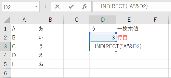 この「3」を使って、INDIRECT関数で、「A列」の「3行目」を参照します。