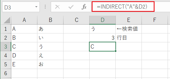 結果は、「C」を取得することができました。