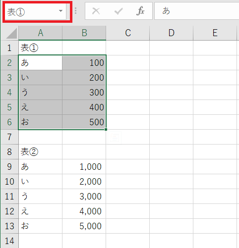 「表①」の名前をつけます