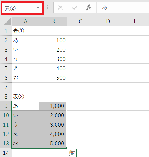 下の「表②」の名前をつけます
