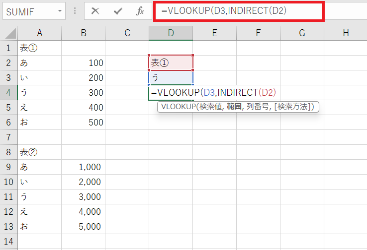 VLOOKUP関数の範囲には、「表①」を入力します