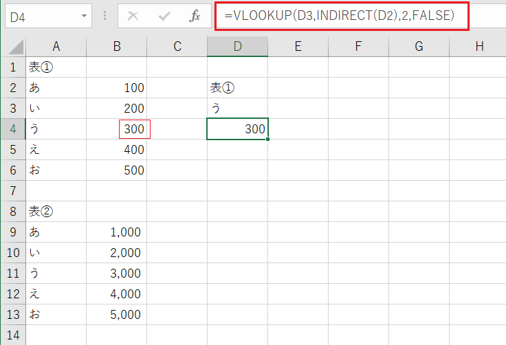 表②の表を検索