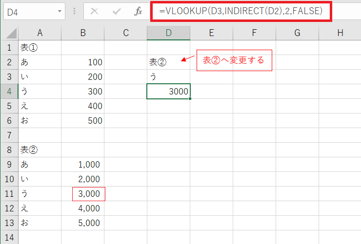 表②の表を検索
