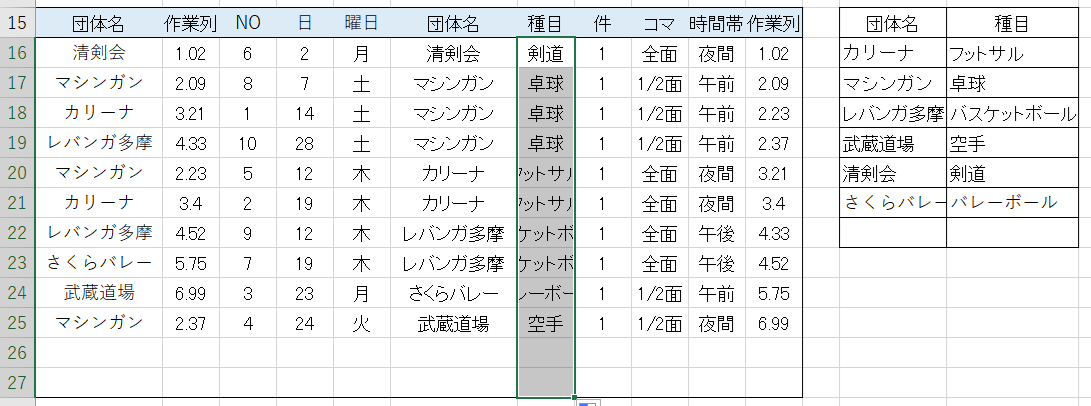 種目に関数入力