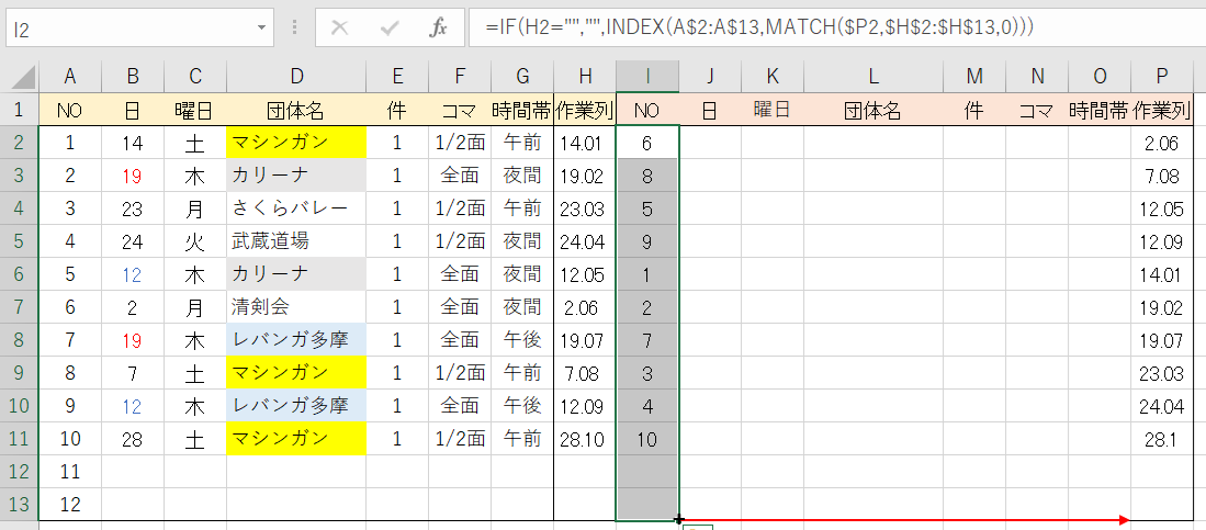 日にちとデータが昇順に並び替えられました