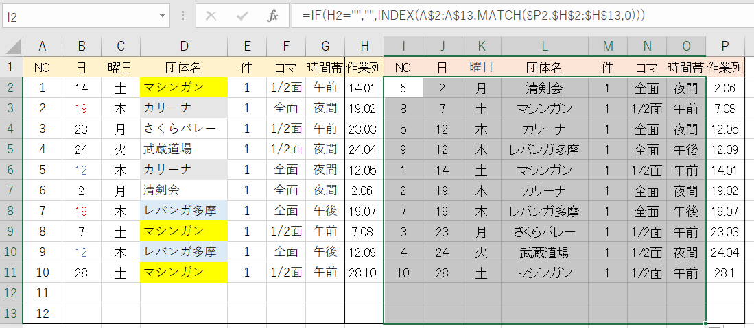 日にちとデータが昇順に並び替えられました拡大