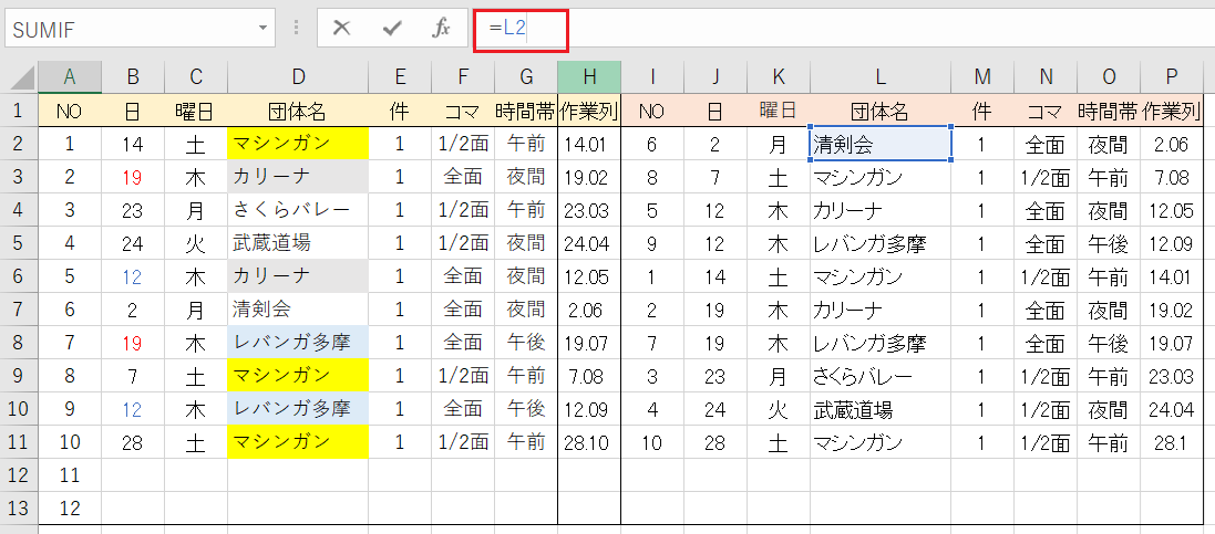 日・団体名昇順に並び替える