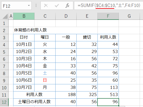 セルE12をセルF12にフィルハンドルをドラッグしてコピー