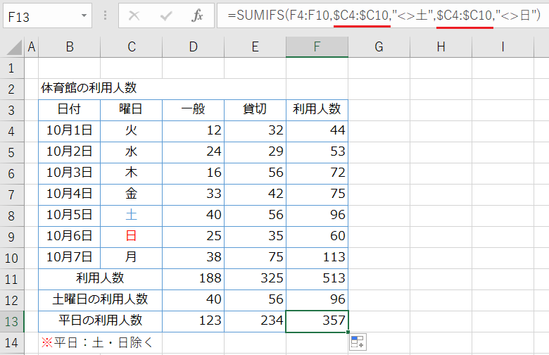 セルE13をセルにフィルハンドルをドラッグしてコピー