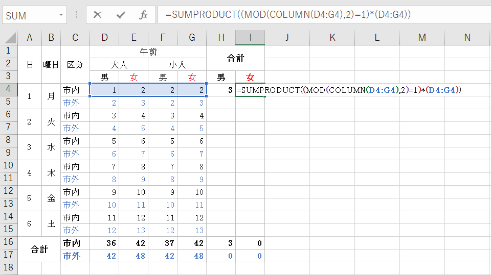 1列おき偶数列データを合計