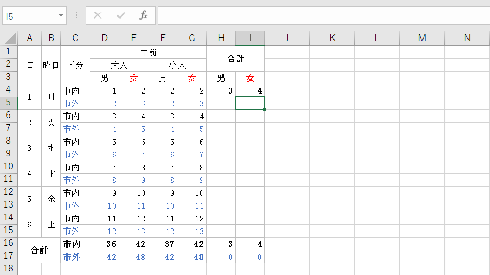 1列おきにデータを合計