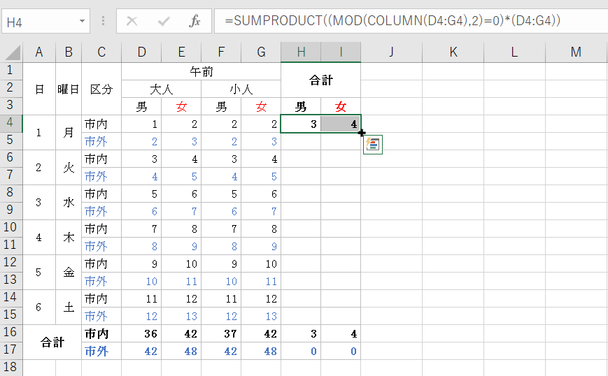 1列おきにデータを合計