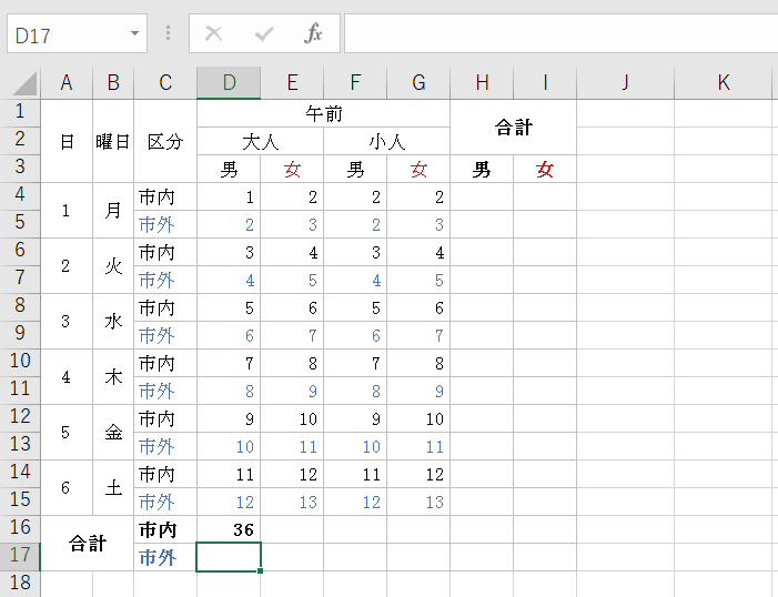 偶数行のデータの合計