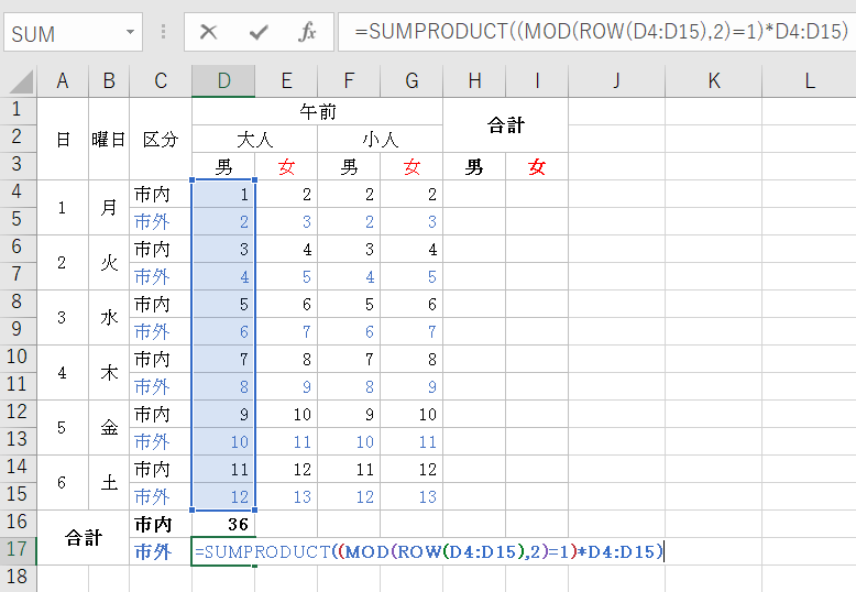 奇数行のデータの合計