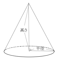 円錐