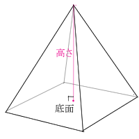 四角錐
